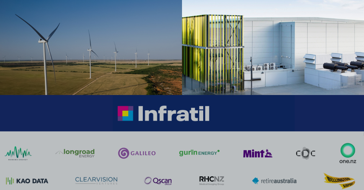  Weekly Market Update and Spotlight on Infratil  – Celebrating 31 years of Infrastructure  