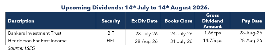Newsletter-table-two-2026-07-13
