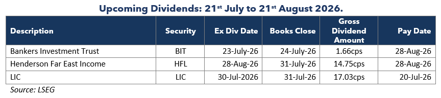 Newsletter-table-two-2026-07-20