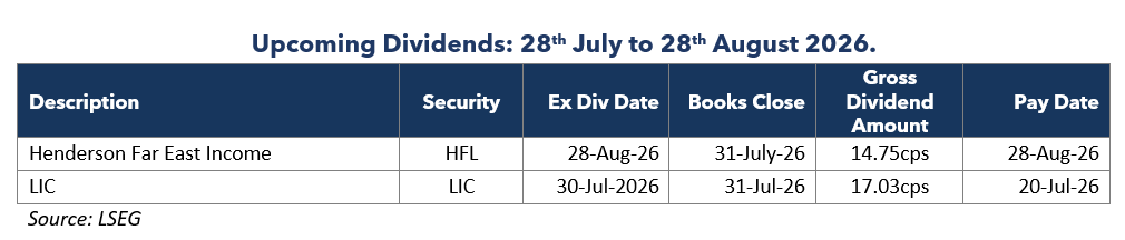 Newsletter-table-two-2026-07-27