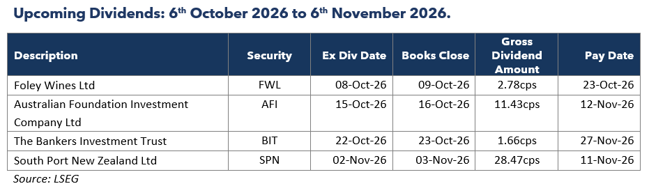 Newsletter-table-two-2026-10-05