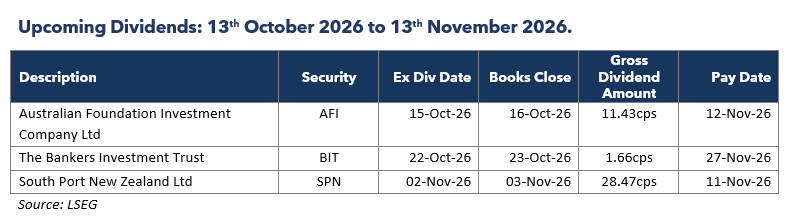 Newsletter-table-two-2026-10-12
