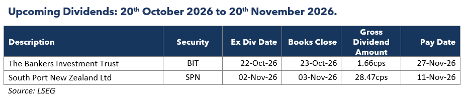 Newsletter-table-two-2026-10-19